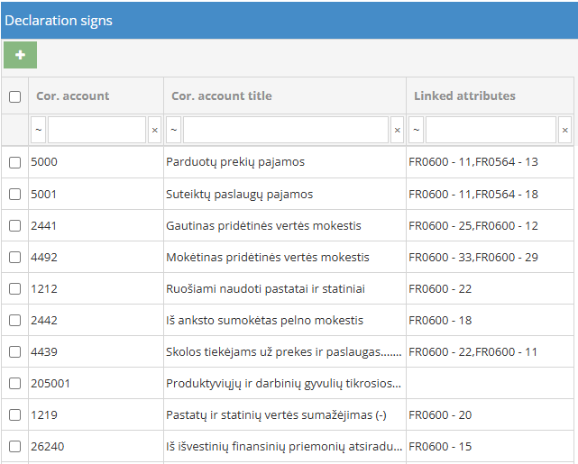 Example of linking corresponding accounts